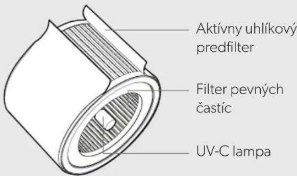 LEITZ TruSens Z1000 - PREHL'AD VYROBKU - 2