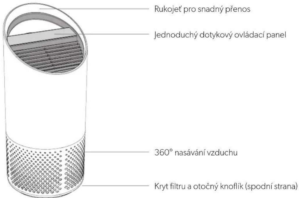 LEITZ TruSens Z1000 - PREHLED PRODUKTU - 1