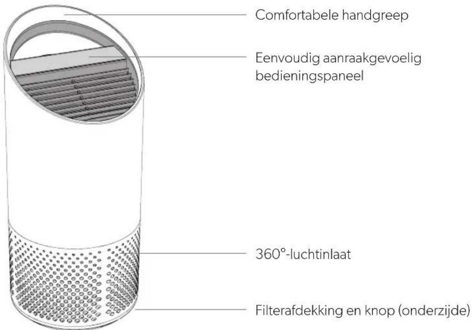 LEITZ TruSens Z1000 - PRODUCT - 1