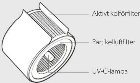 LEITZ TruSens Z1000 - PRODUKTÖVERSIKT - 2