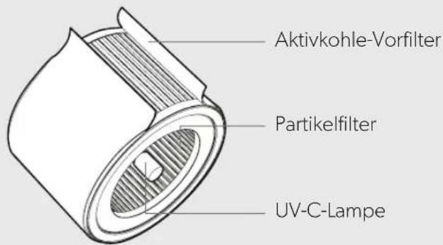 LEITZ TruSens Z1000 - PRODUKT - 2