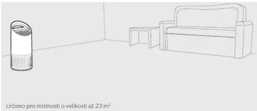 LEITZ TruSens Z1000 - Začněte dýchat Čistějsí vzduch! - 1