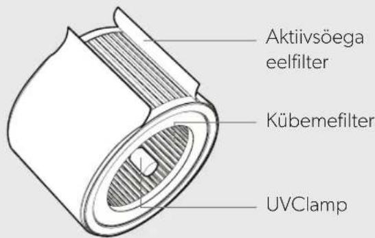 LEITZ TruSens Z1000 - TOOTE ÜLEVAADE - 2