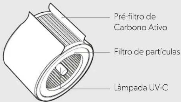 LEITZ TruSens Z1000 - VISÃO GERAL DO PRODUTO - 2