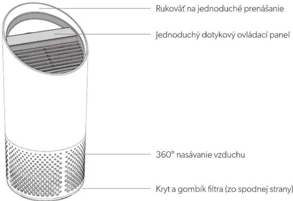 LEITZ TruSens Z1000 - PREHL'AD VYROBKU - 1