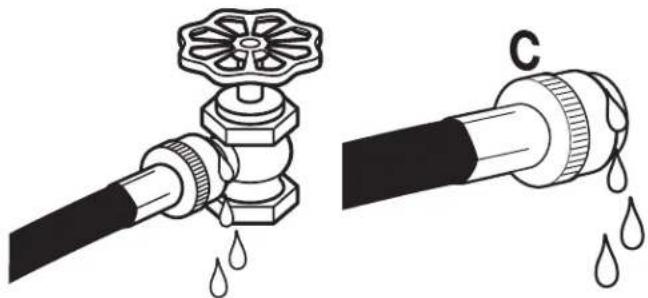 MAYTAG MHN33PD - Connect the inlet hoses to the washer - 2