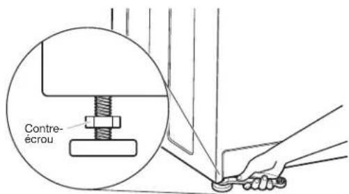 MAYTAG MHN33PD - Réglage de l'aplomb de la laveuse - 2