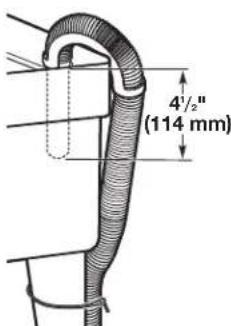 MAYTAG MHN33PD - Secure the Drain Hose - 1