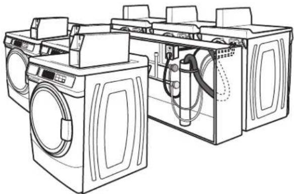 MAYTAG MHN33PD - Dégagements de séparation à respecter - 2