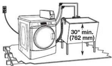 MAYTAG MHN33PD - Laundry tub drain system - 1