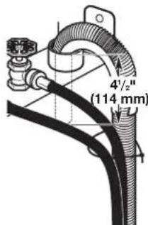 MAYTAG MHN33PD - Secure the Drain Hose - 3