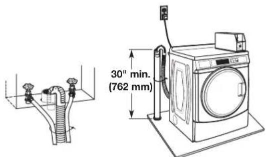 MAYTAG MHN33PD - Sistema de desague por tubo vertical, en la pared o en el piso (vistas A y B) - 1
