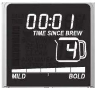 WOLF WGCM100S - MODO ACCU-BREW - 10