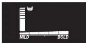 WOLF WGCM100S - MODO ACCU-BREW - 6