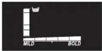 WOLF WGCM100S - MODE ACCU-BREW (infusion précise) - 6