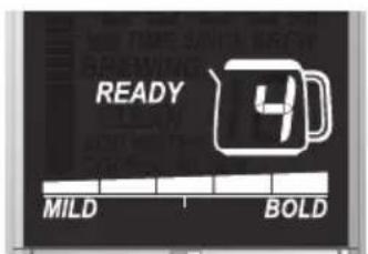 WOLF WGCM100S - ACCU-BREW MODE - 9