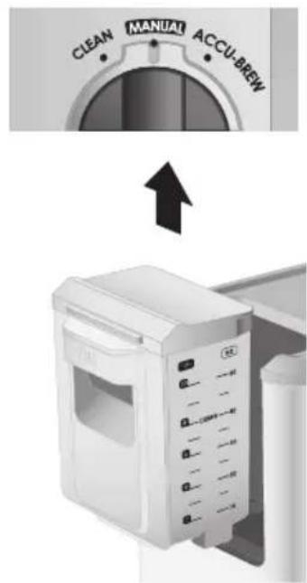 WOLF WGCM100S - MODE D'INFUSION MANUELLE - 1