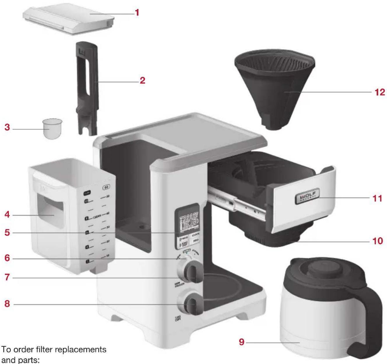 WOLF WGCM100S - Other Consumer Safety Information - 1