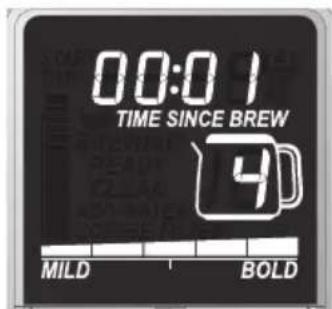 WOLF WGCM100S - MODE ACCU-BREW (infusion précise) - 10