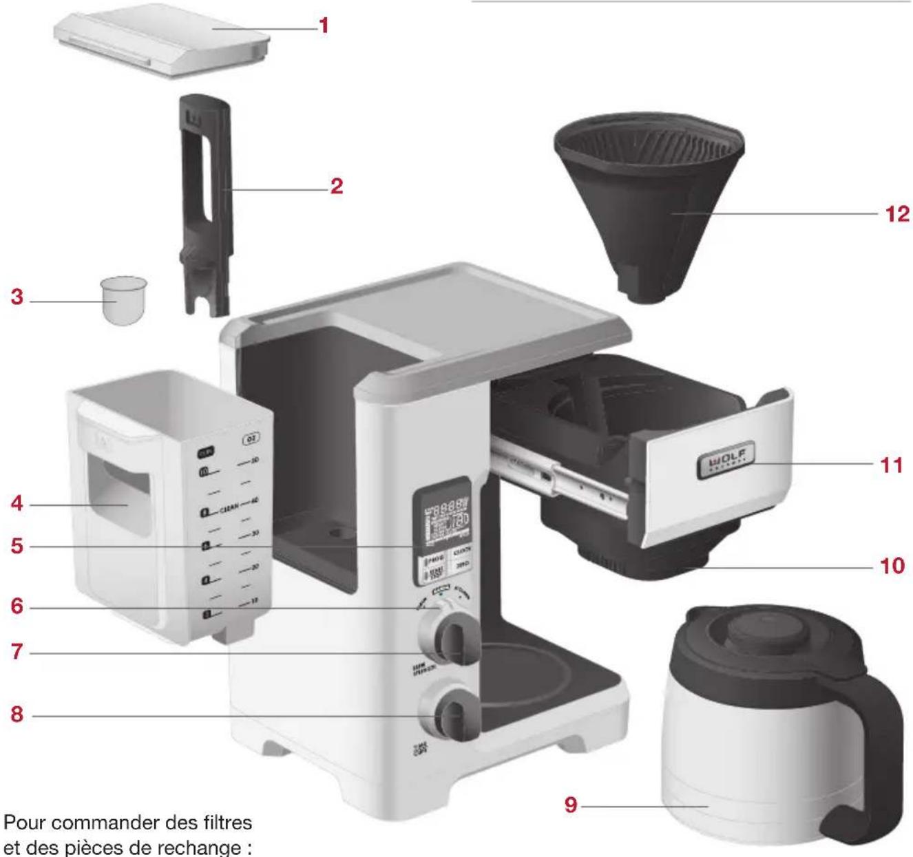 WOLF WGCM100S - A VERTISSEMENT - 1