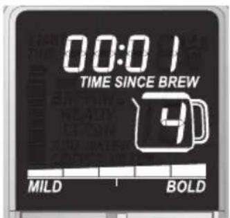WOLF WGCM100S - ACCU-BREW MODE - 10