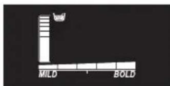 WOLF WGCM100S - ACCU-BREW MODE - 6