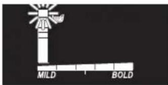 WOLF WGCM100S - ACCU-BREW MODE - 7