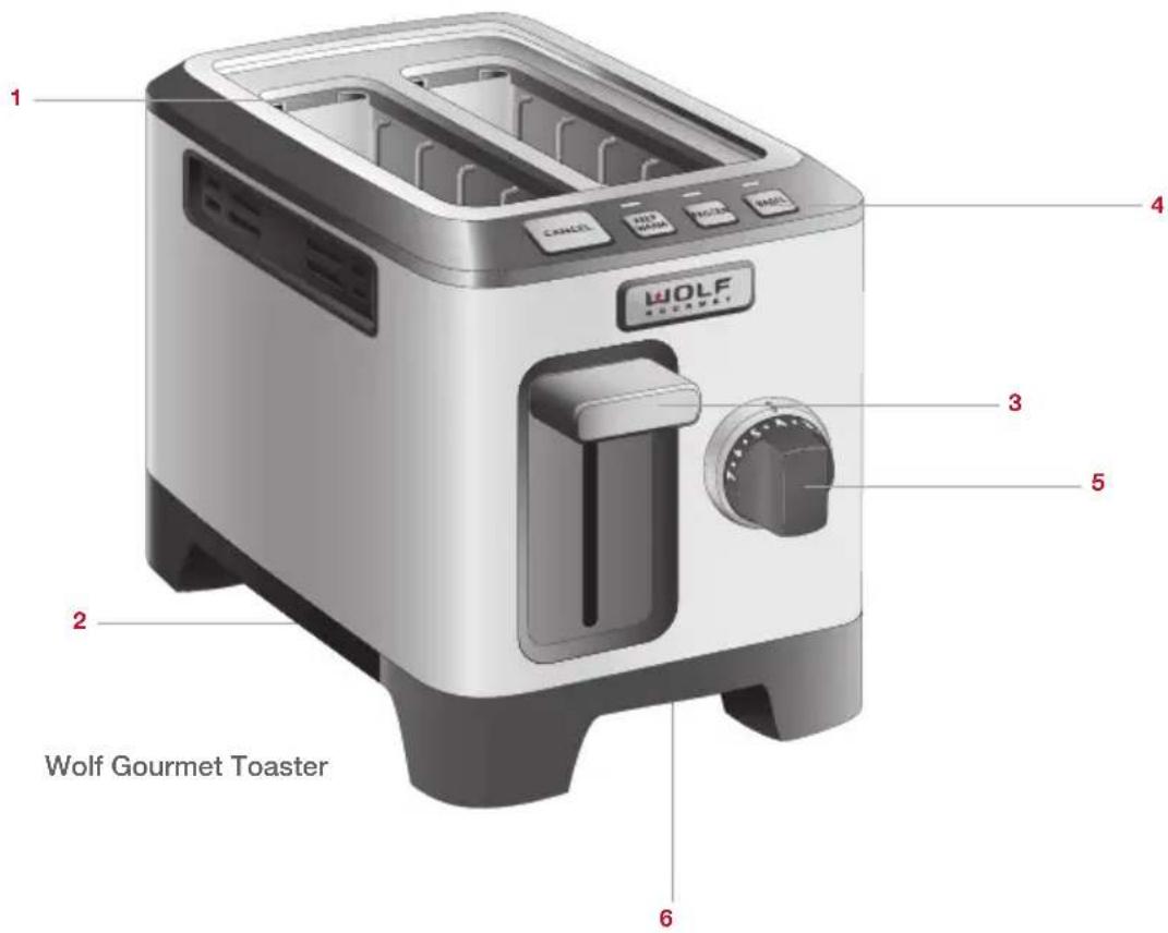 WOLF WGTR122S - PARTS AND FEATURES - 1