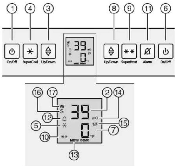 LIEBHERR HC 1050B - Operating and monitoring controls - 1