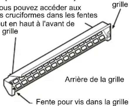 ELECTROLUX UR15IM20RS - Avertissement - 1