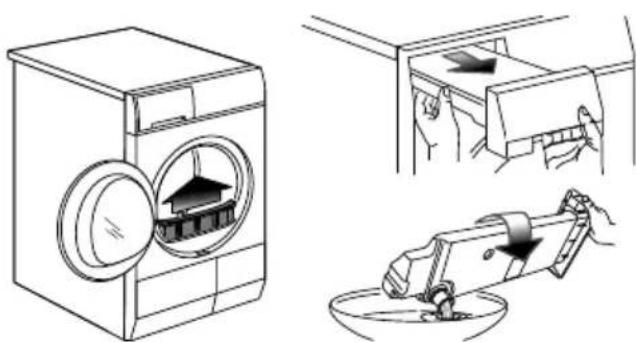 ELECTROLUX EFDE210TIS - Compruebe que el filtro de hilachas esté limpio y bien colocado y que el depósito de agua esté vacío. Véase también la sección Mantenimiento y limpieza. - 1