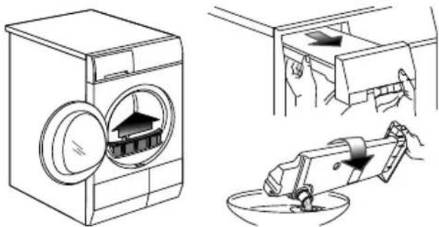 ELECTROLUX EFDE210TIS - Assurez-vous que le filtre à charpie est propre, qu'il est bien en place et que le récipient d'eau est vide. Voir également la section Entretien et Nettoyage. - 1