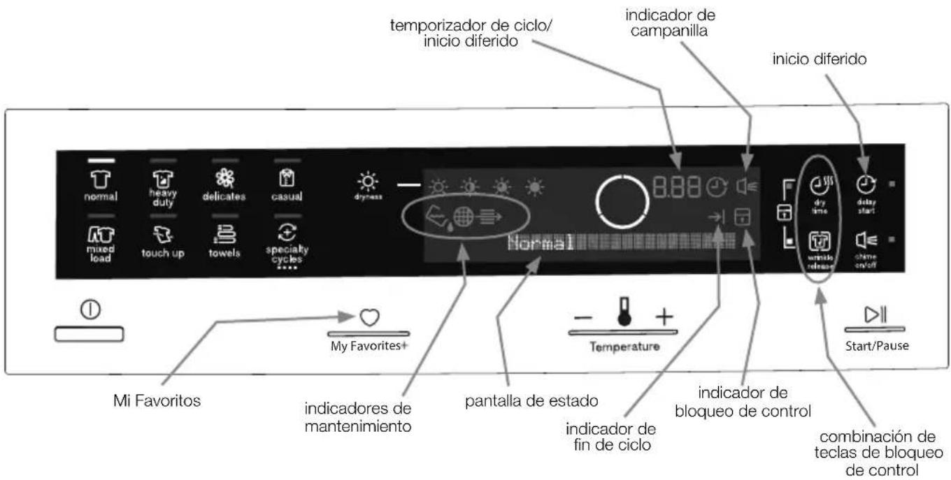 ELECTROLUX EFDE210TIS - Limpiar Condensador - 1