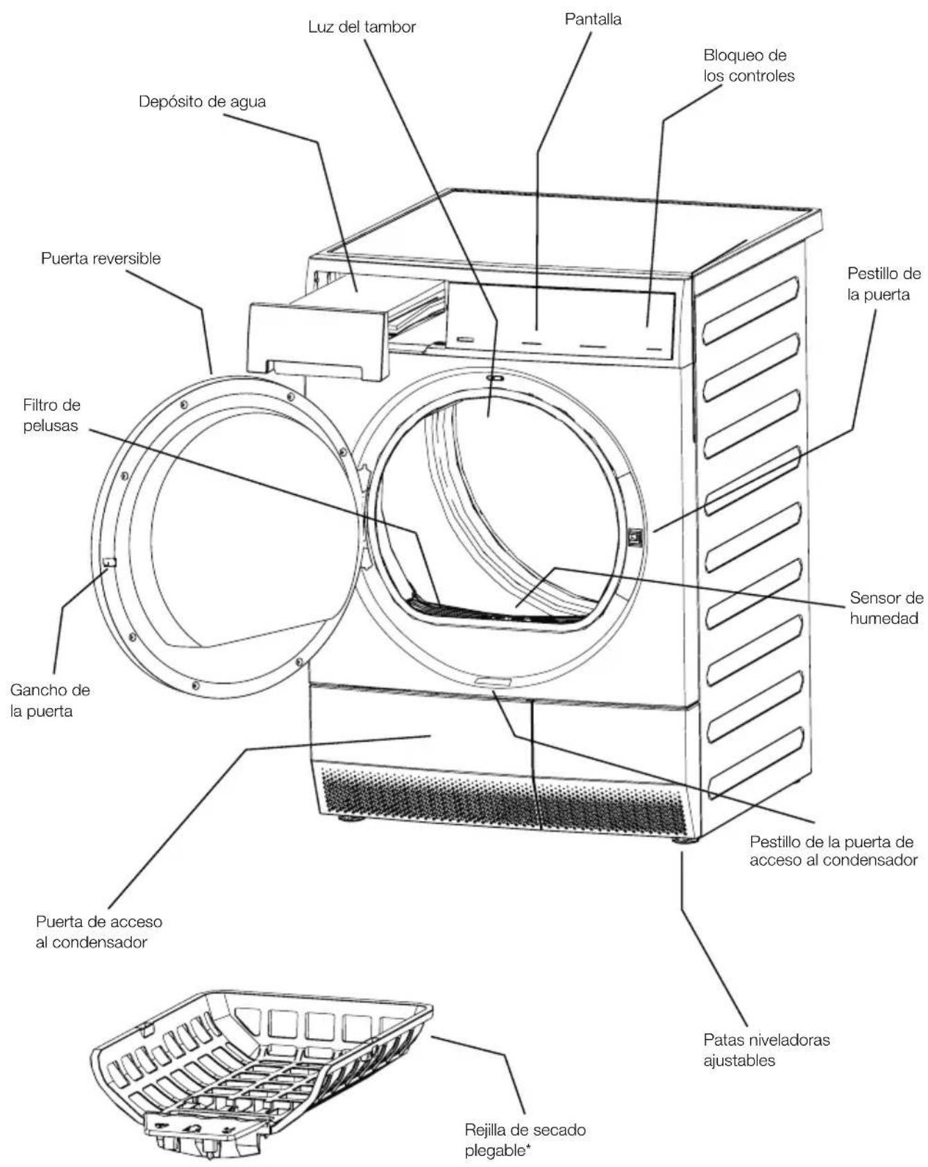 ELECTROLUX EFDE210TIS - PRECAUCIÓN - 1