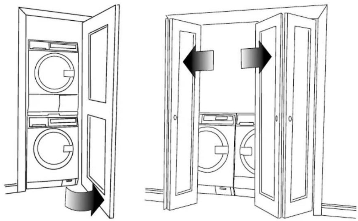 ELECTROLUX EFDE210TIS - IMPORTANT - 1