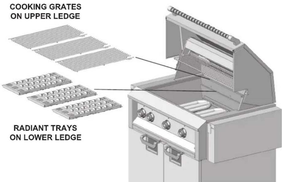 Hestan Aspire EMBR36LPOR - LOCATING AND ASSEMBLING THE GRILL (continued) - 2