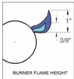 Hestan GMBR42NGRD - TRELLIS BURNERTM FLAME ADJUSTMENT - 2