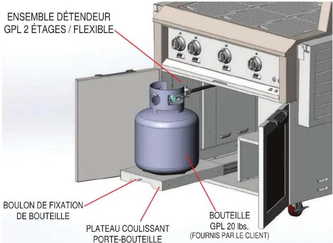 Hestan GMBR42NGRD - RETENUE DE BOUTEILLE DE GPL - 1