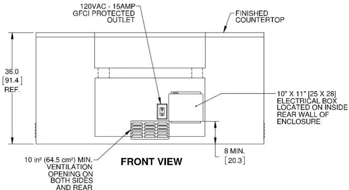 Hestan GMBR42NGRD - ELECTRICAL BOX - 1