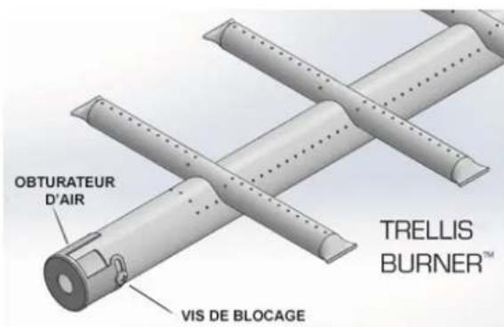 Hestan GMBR36LPGG - RéGLAGE DES OBTURATEURS D'AIR - 1