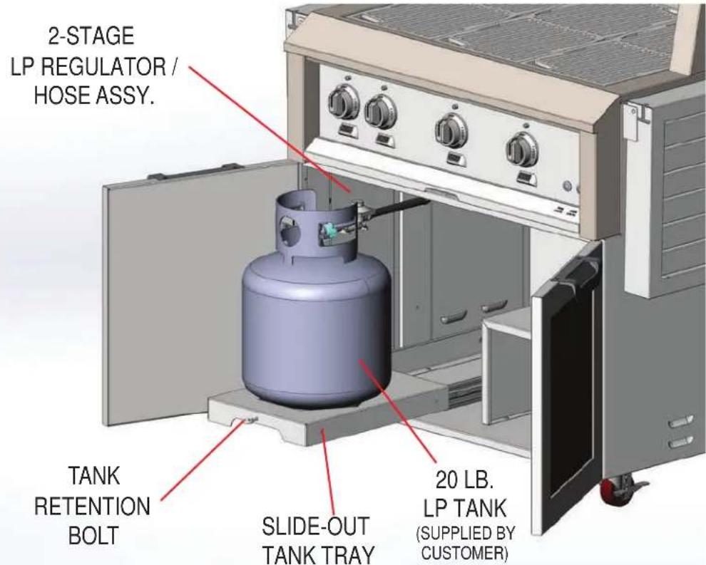 Hestan GMBR36LPGG - LPTANKRESTRAINT - 1