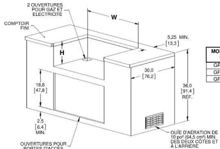 Hestan GMBR36LPGG - DIMENSIONS EN CAS D'ENCASTREMENT: - 1