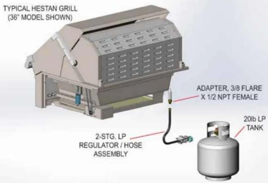 Hestan GSBR30NG - GAS CONNECTION - LIQUID PROPANE (LP) CYLINDER - 1