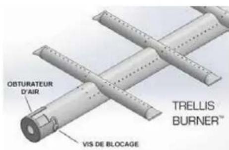 Hestan GSBR30NG - RÉGLAGE DES OBTURATEURS D'AIR - 1