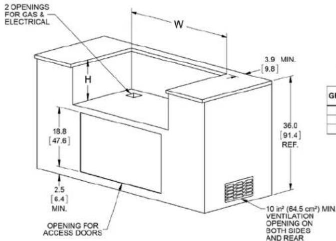 Hestan GSBR30NG - WARNING - 4