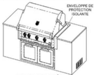 Hestan GABR42LP - Un message de Hestan - 5