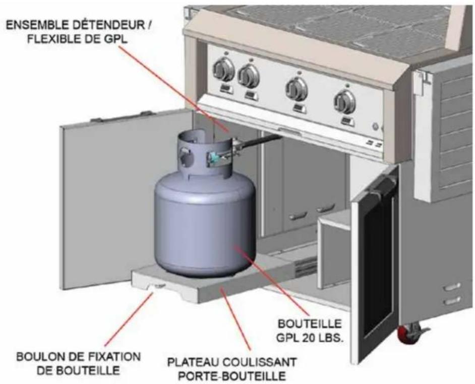 Hestan GABR30NGWH - RETENUE DE BOUTEILLE DE GPL - 1