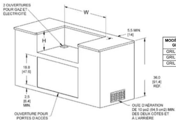 Hestan GABR30NGWH - ⚠ AVERTISSEMENT - 1
