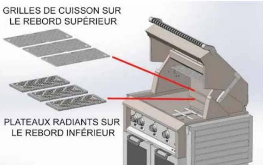Hestan GABR30NGWH - IMPLANTATION ET ASSEMBLAGE DU GRIL - 4
