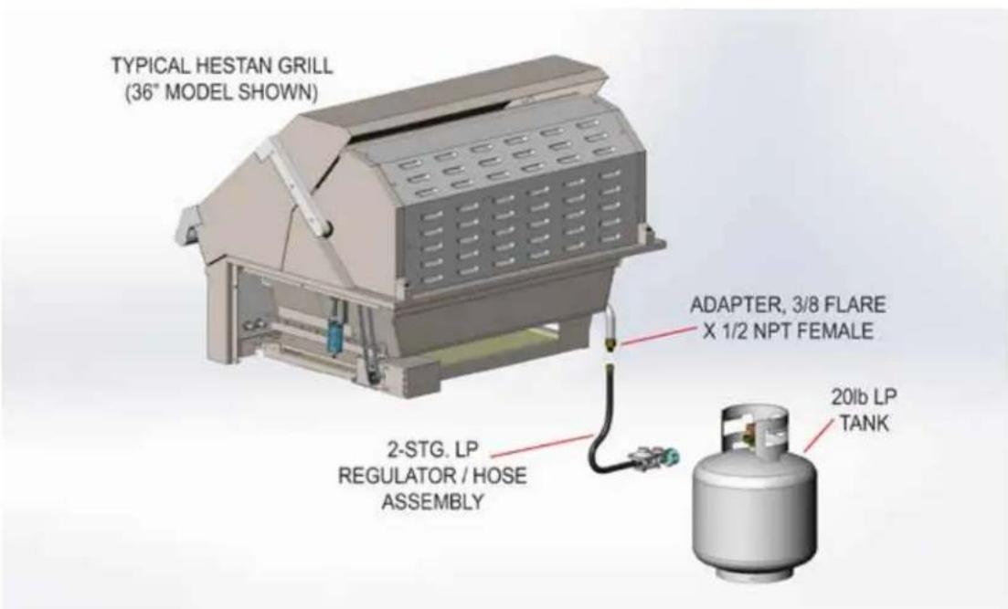 Hestan GSBR36NG - GAS CONNECTION - LIQUID PROPANE (LP) CYLINDER - 1